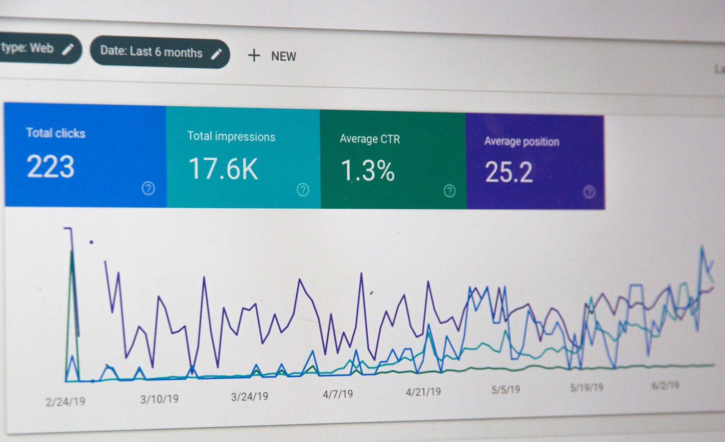 A screenshot of Google Analytics showing improvements after SEO enhancements were made